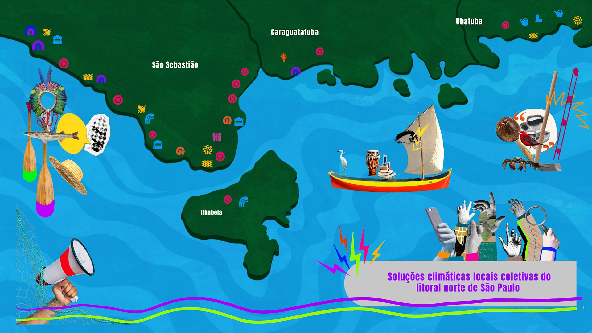Mapa ilustrativo com soluções climáticas locais coletivas do litoral norte de São Paulo