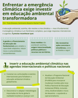 Cópia de Cópia de Projeto educom LN (1) Cópia de Cópia de Projeto educom LN (1)